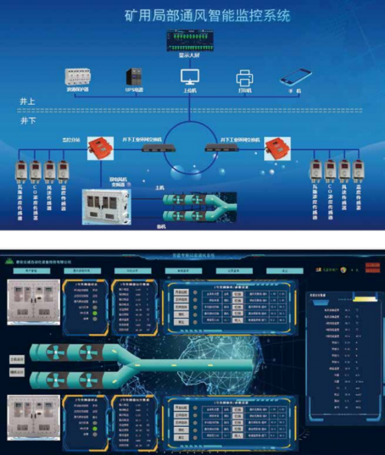 白沙黎族自治縣礦用局部通風(fēng)智能監(jiān)控系統(tǒng)